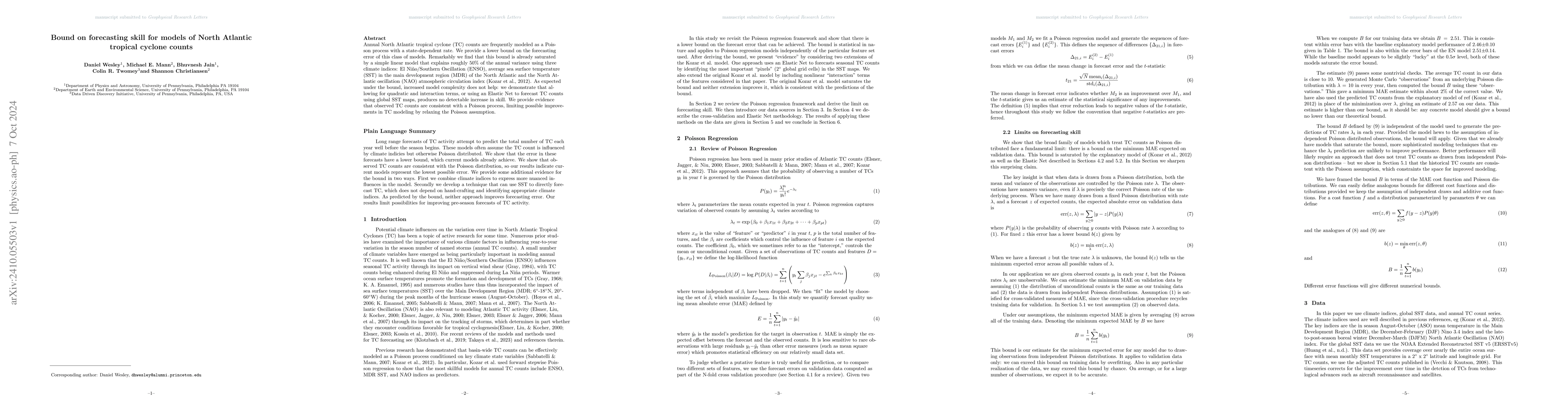 Thumbnail for Bound on forecasting skill for models of North Atlantic tropical cyclone
  counts
