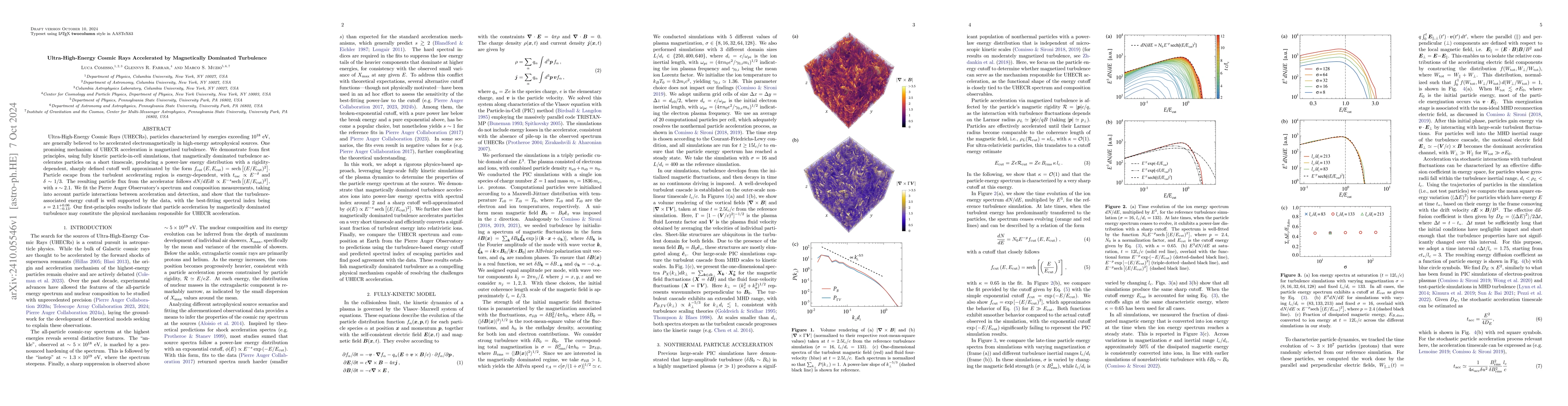 Thumbnail for Ultra-High-Energy Cosmic Rays Accelerated by Magnetically Dominated
  Turbulence