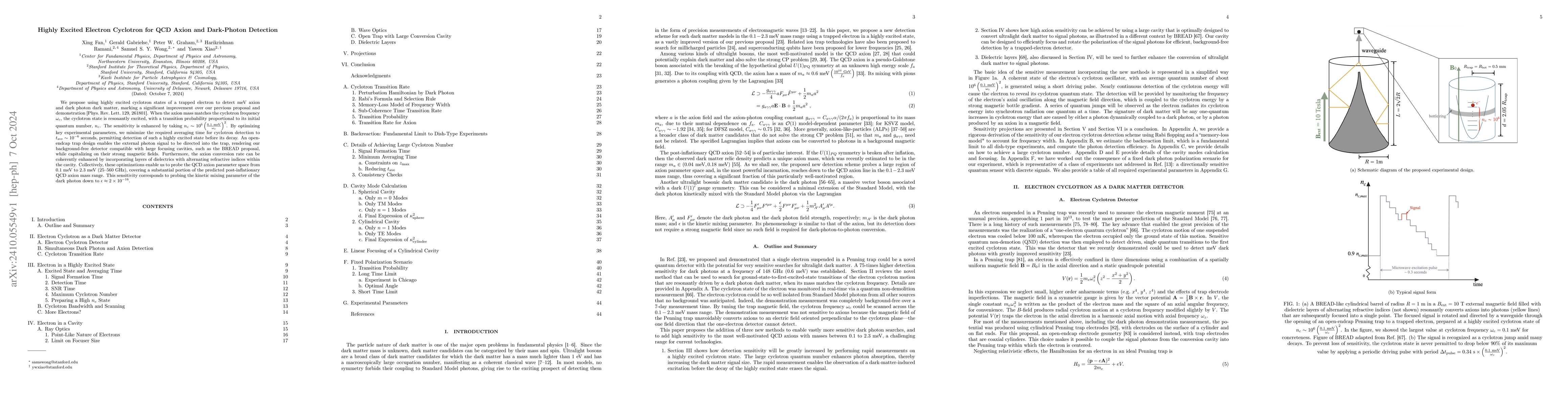 Thumbnail for Highly Excited Electron Cyclotron for QCD Axion and Dark-Photon
  Detection
