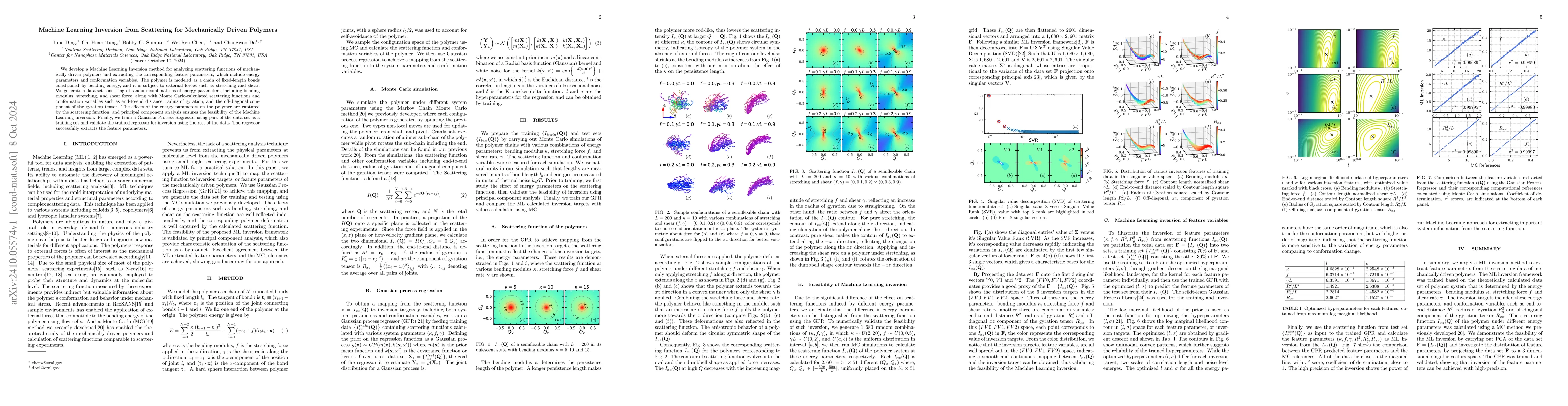 Thumbnail for Machine Learning Inversion from Scattering for Mechanically Driven
  Polymers