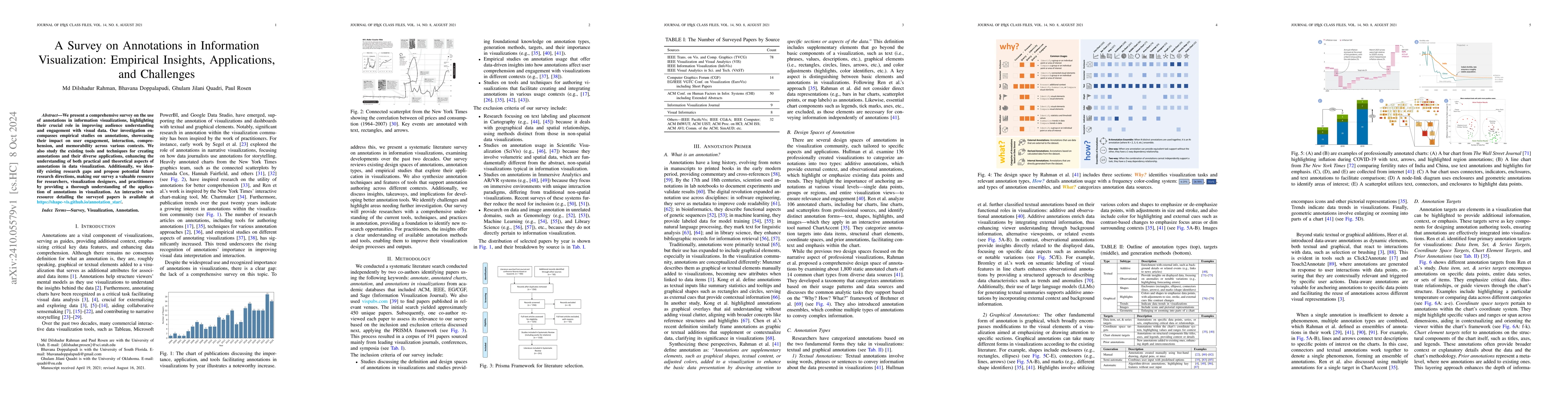 Thumbnail for A Survey on Annotations in Information Visualization: Empirical
  Insights, Applications, and Challenges