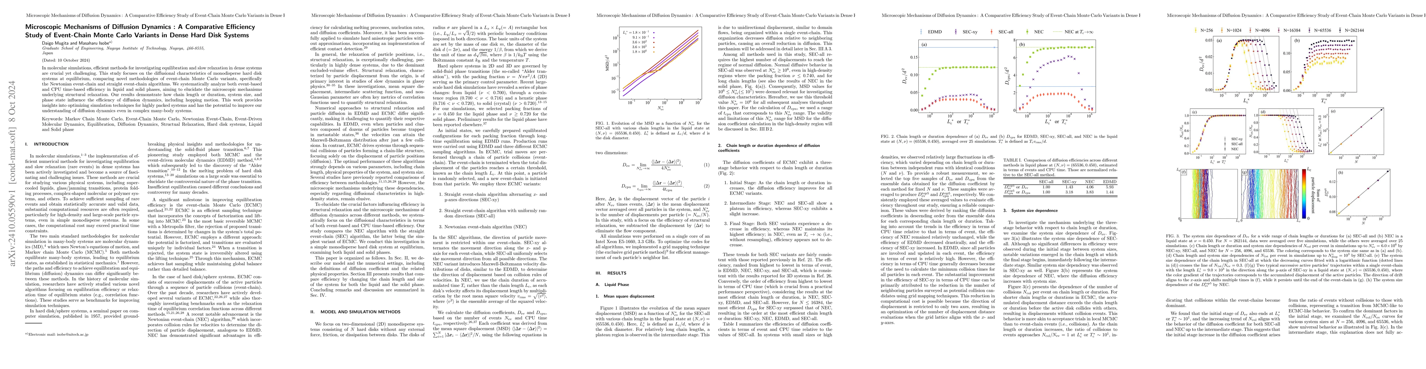 Thumbnail for Microscopic Mechanisms of Diffusion Dynamics: A Comparative Efficiency
  Study of Event-Chain Monte Carlo Variants in Dense Hard Disk Systems