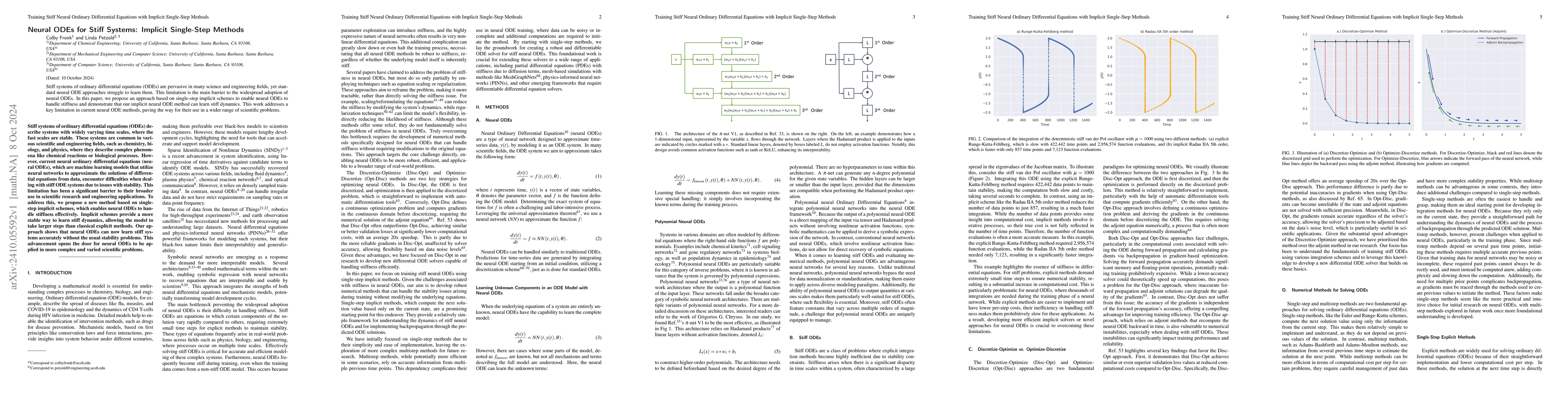 Thumbnail for Training Stiff Neural Ordinary Differential Equations with Implicit
  Single-Step Methods