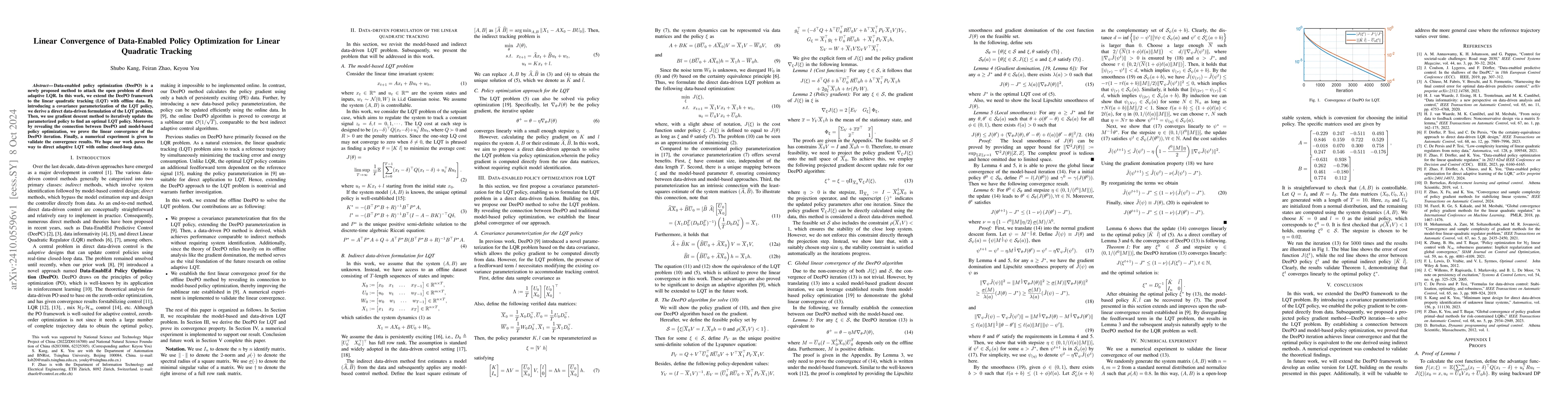 Thumbnail for Linear Convergence of Data-Enabled Policy Optimization for Linear
  Quadratic Tracking