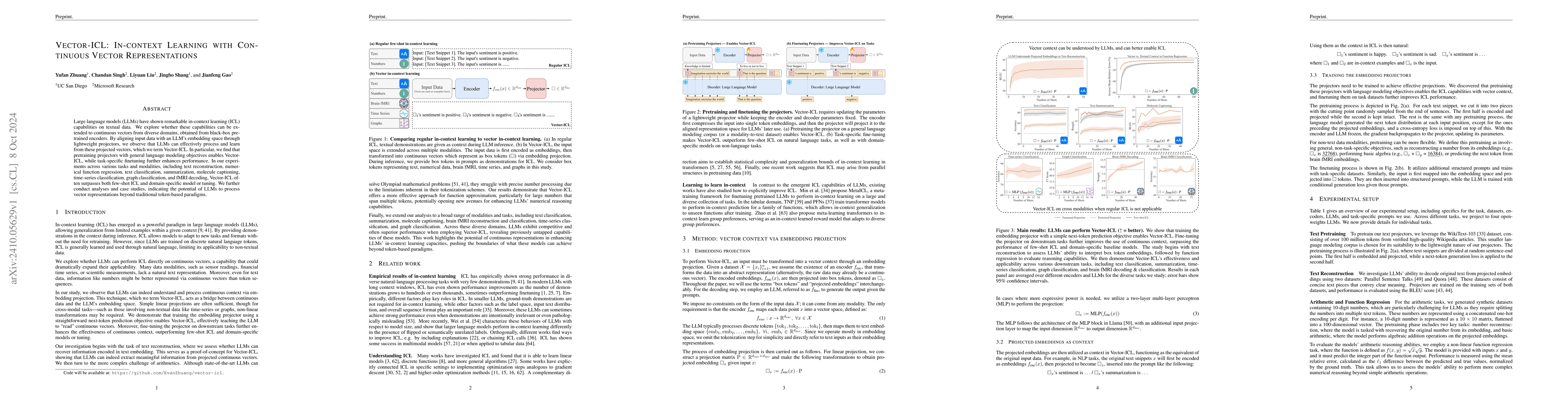 Thumbnail for Vector-ICL: In-context Learning with Continuous Vector Representations