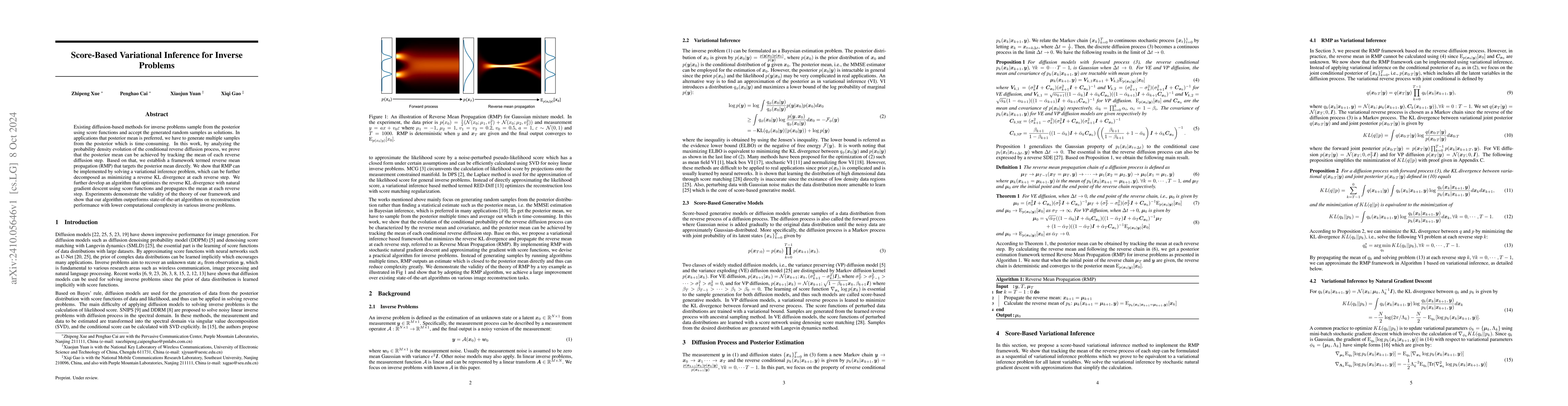 Thumbnail for Score-Based Variational Inference for Inverse Problems