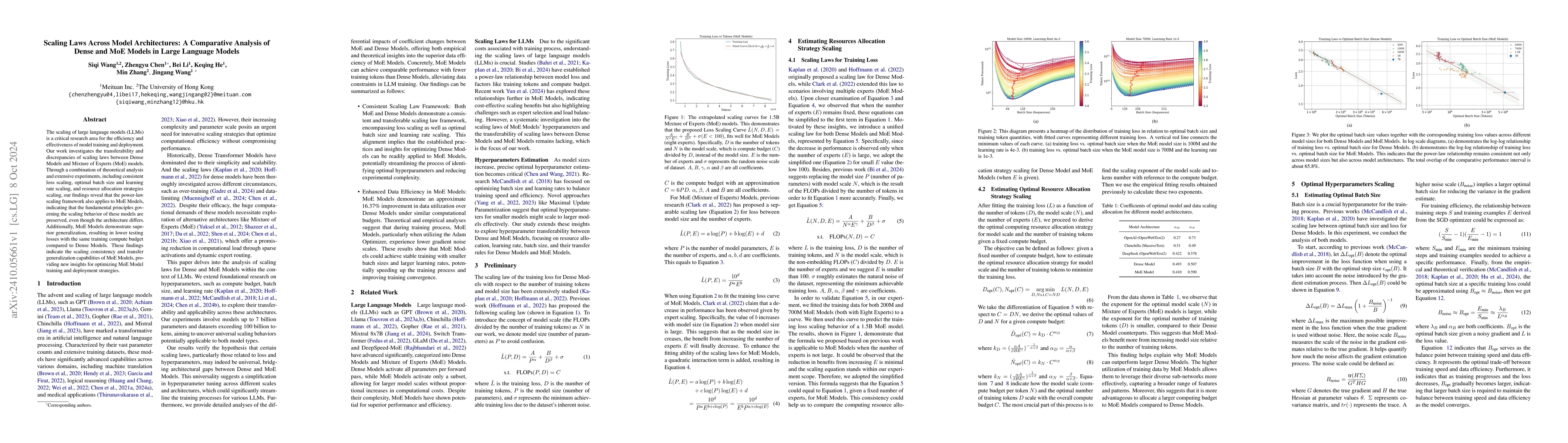 Thumbnail for Scaling Laws Across Model Architectures: A Comparative Analysis of Dense
  and MoE Models in Large Language Models