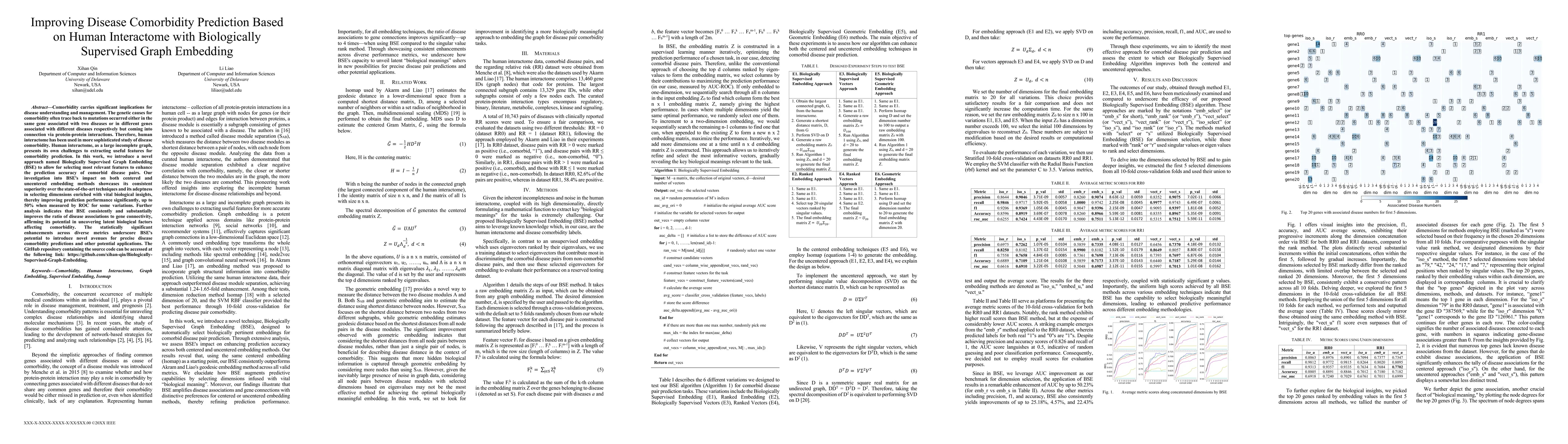 Thumbnail for Improving Disease Comorbidity Prediction Based on Human Interactome with
  Biologically Supervised Graph Embedding