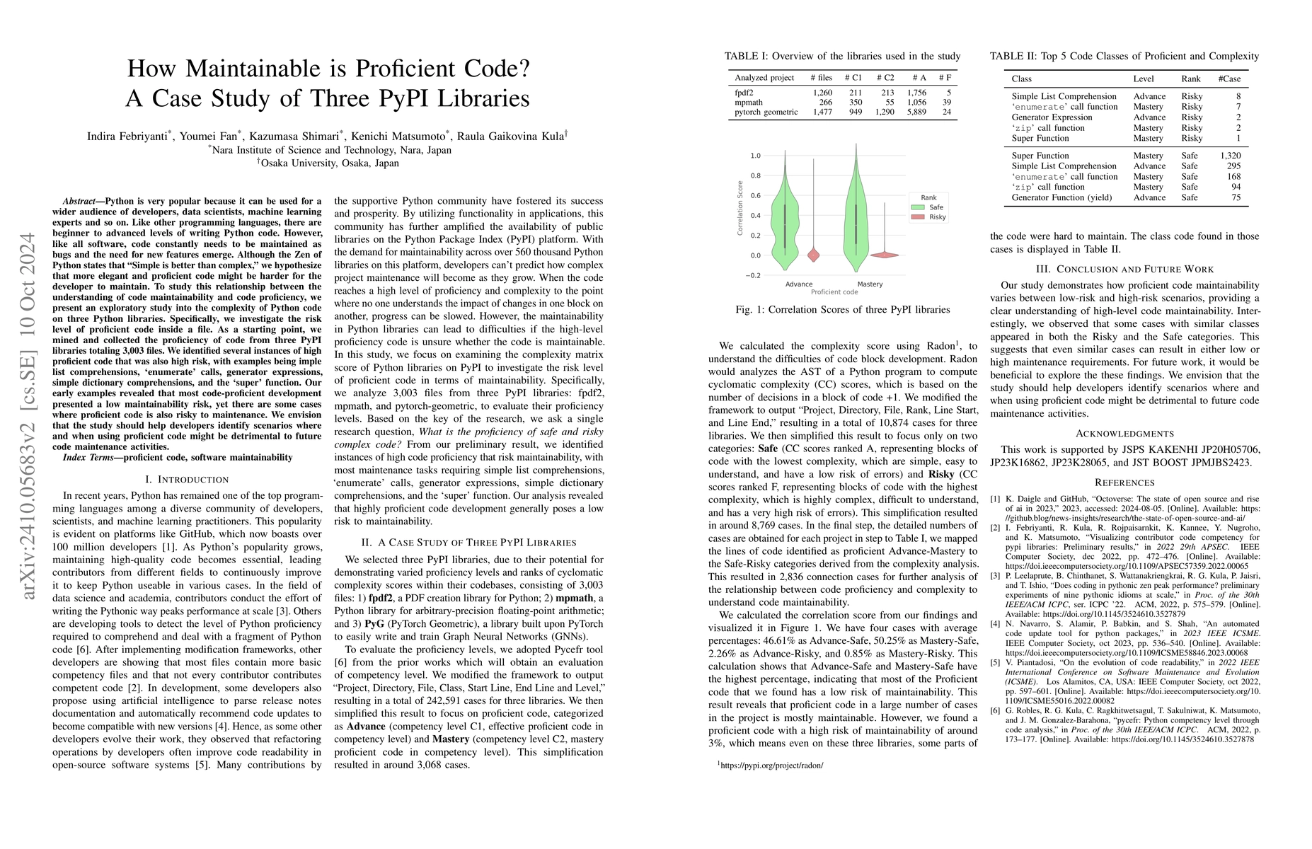 Thumbnail for How Maintainable is Proficient Code? A Case Study of Three PyPI
  Libraries