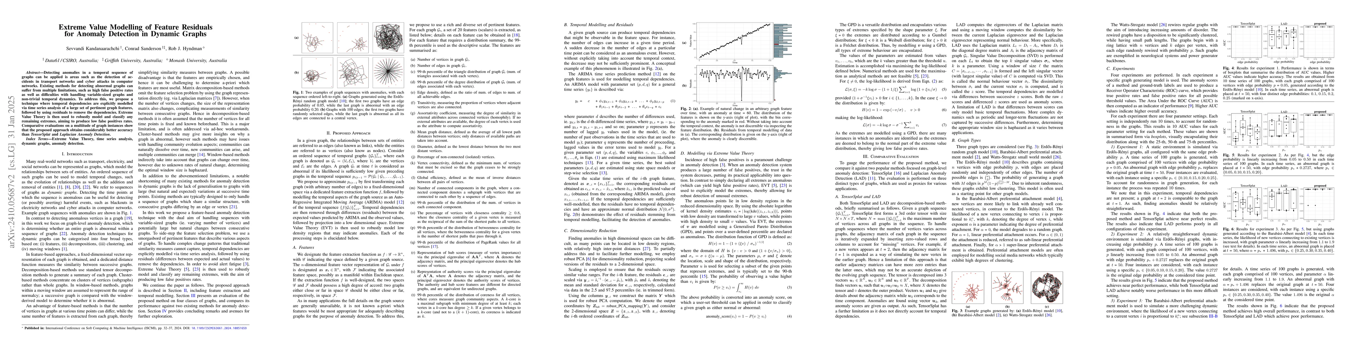 Thumbnail for Extreme Value Modelling of Feature Residuals for Anomaly Detection in
  Dynamic Graphs