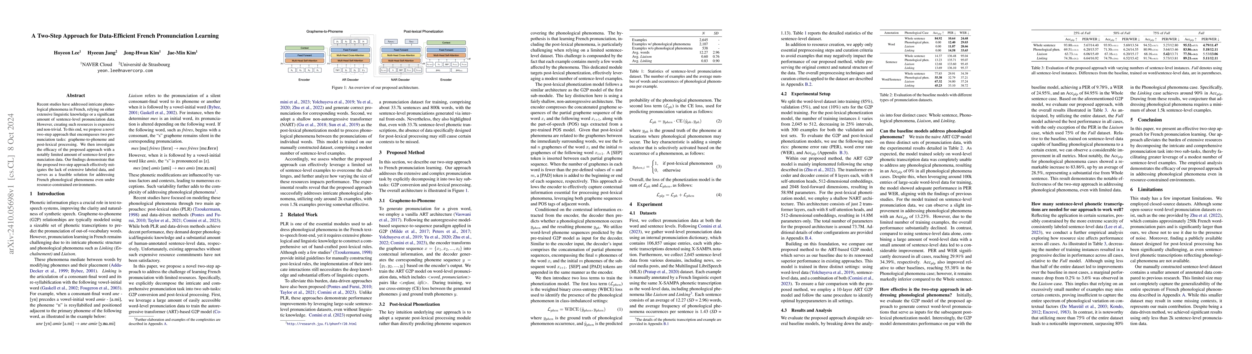 Thumbnail for A Two-Step Approach for Data-Efficient French Pronunciation Learning