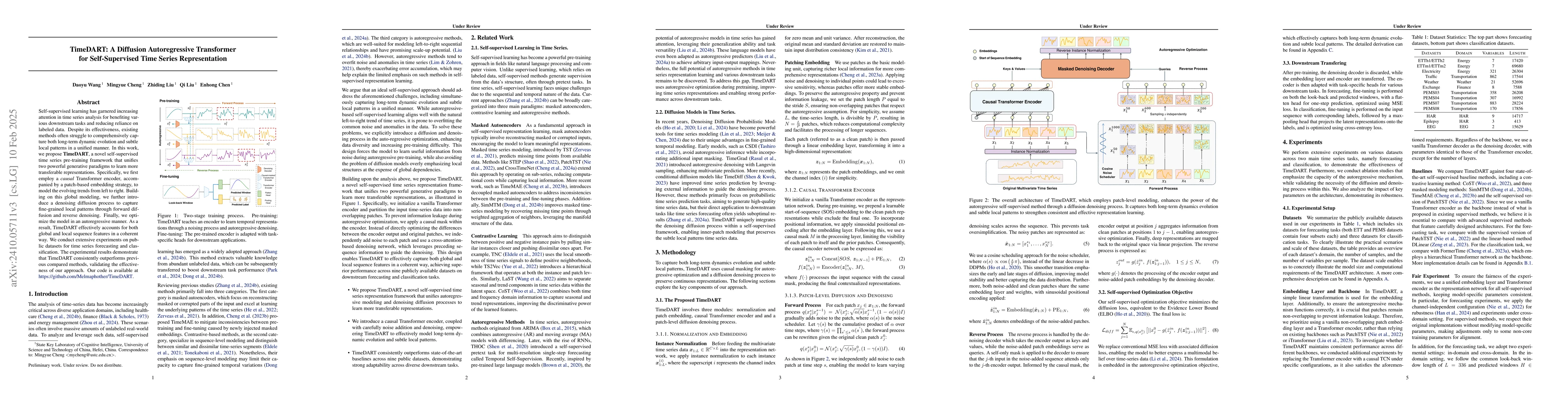 Thumbnail for Diffusion Auto-regressive Transformer for Effective Self-supervised Time
  Series Forecasting