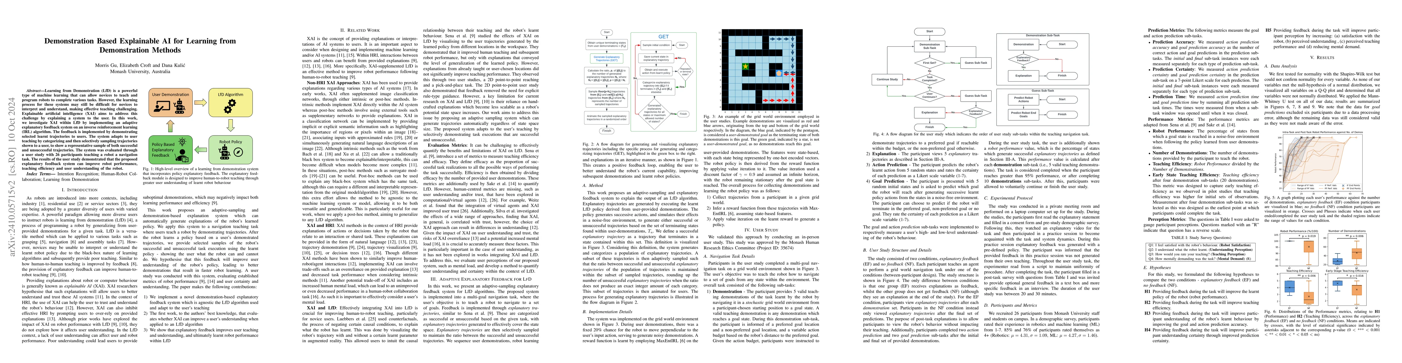 Thumbnail for Demonstration Based Explainable AI for Learning from Demonstration
  Methods