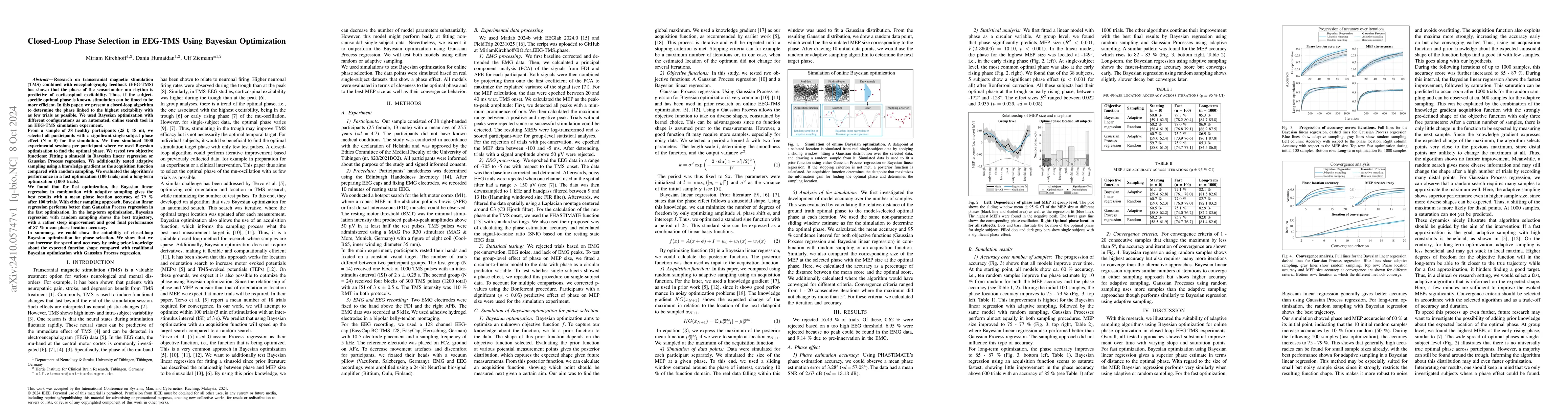 Thumbnail for Closed-Loop phase selection in EEG-TMS using Bayesian Optimization