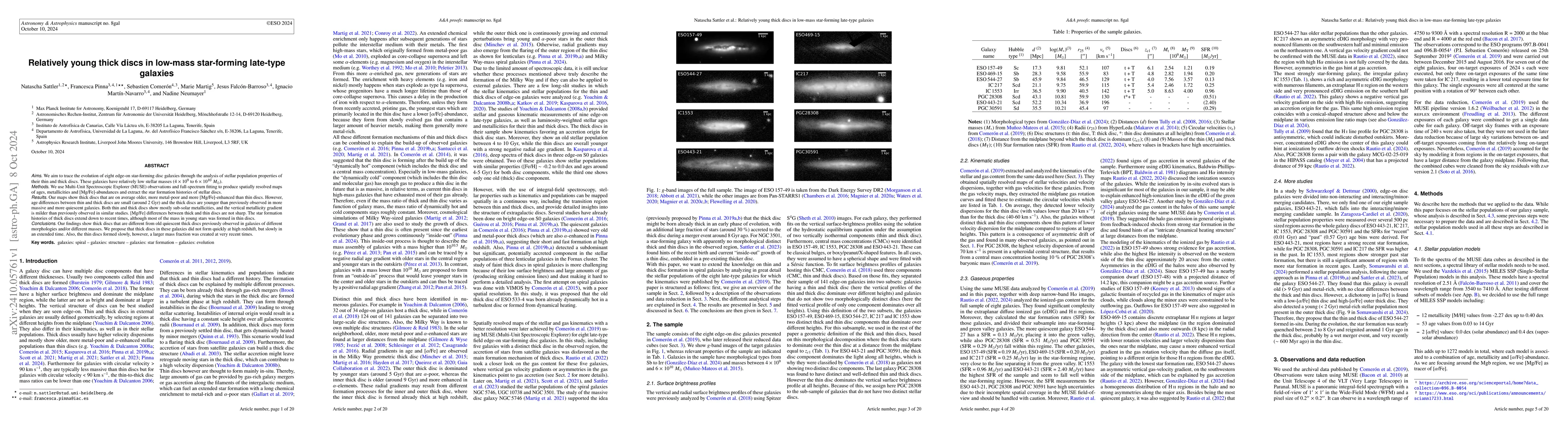 Thumbnail for Relatively young thick discs in low-mass star-forming late-type galaxies
