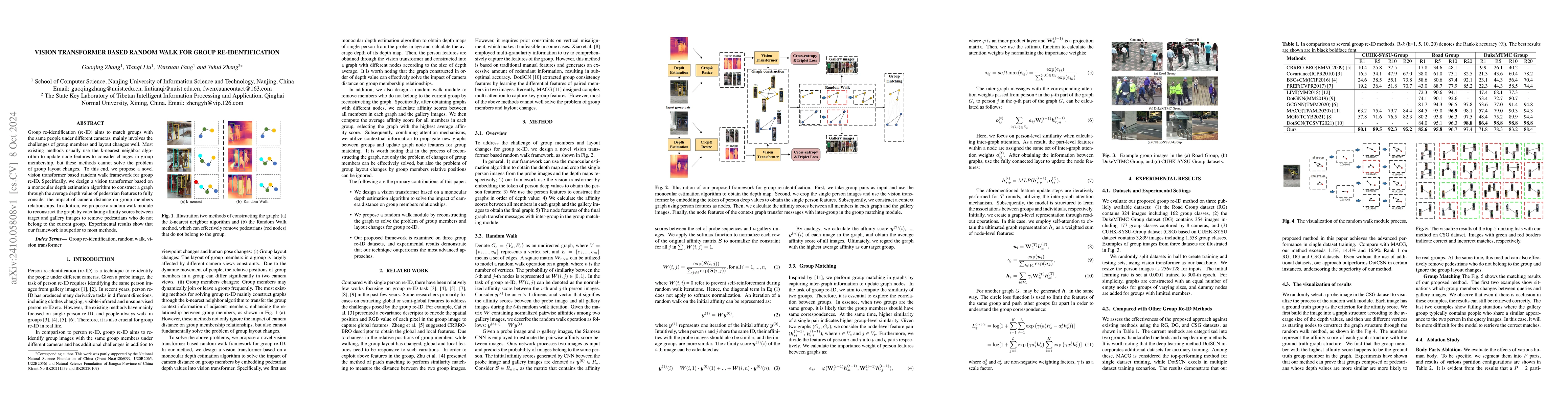 Thumbnail for Vision Transformer based Random Walk for Group Re-Identification