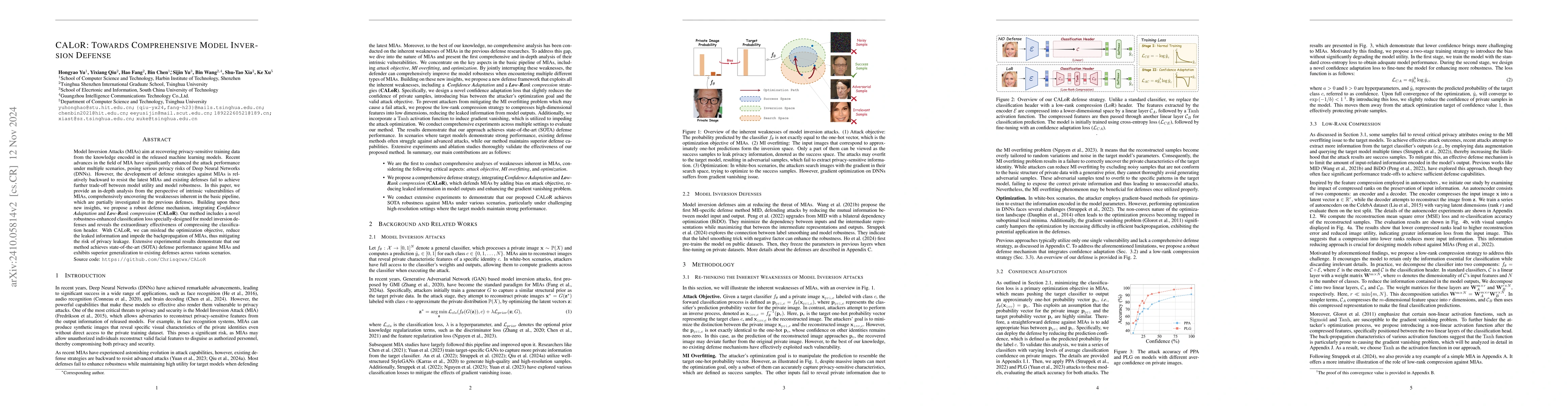 Thumbnail for CALoR: Towards Comprehensive Model Inversion Defense