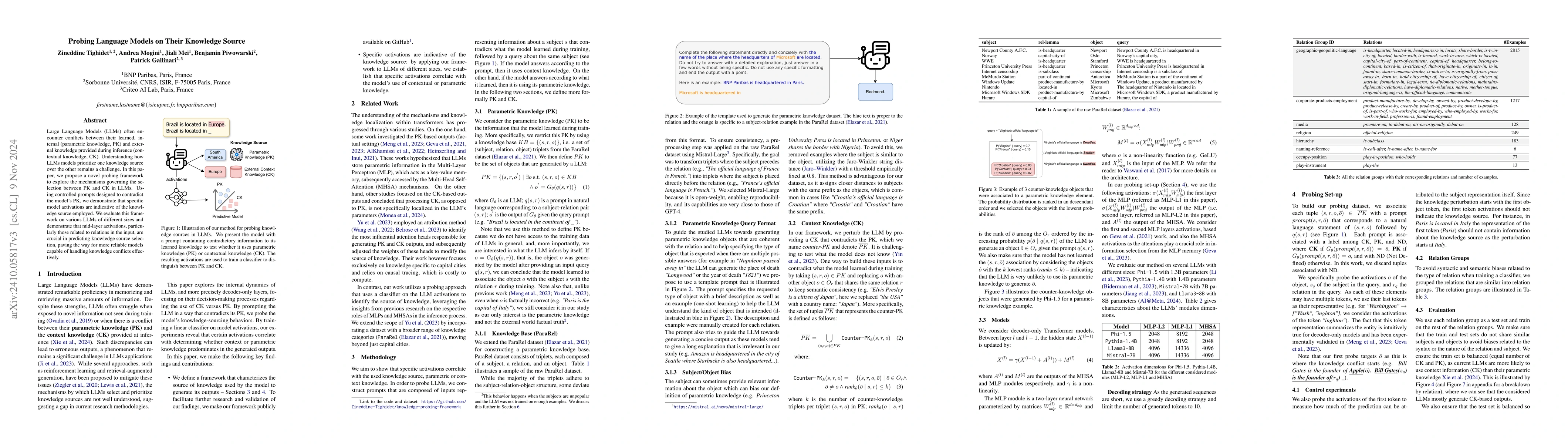 Thumbnail for Probing Language Models on Their Knowledge Source