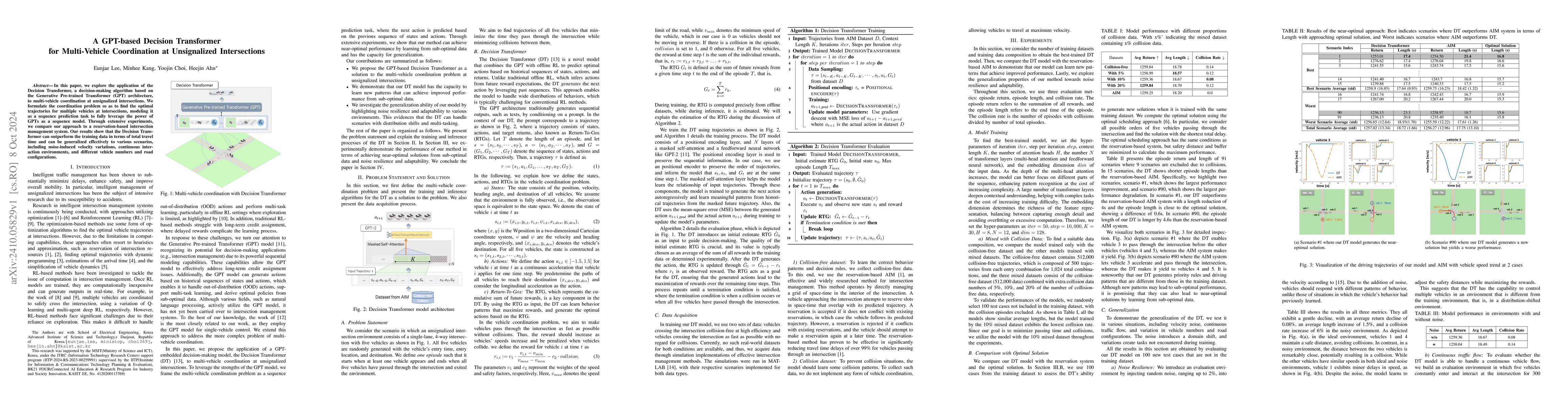 Thumbnail for A GPT-based Decision Transformer for Multi-Vehicle Coordination at
  Unsignalized Intersections