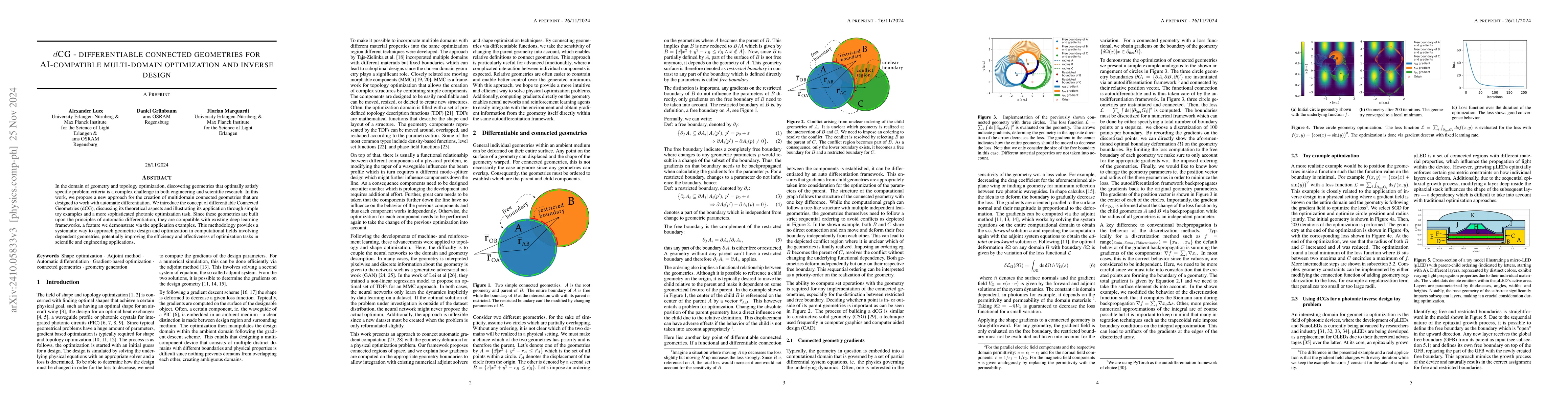 Thumbnail for dCG -- differentiable connected geometries for AI-compatible
  multi-domain optimization and inverse design