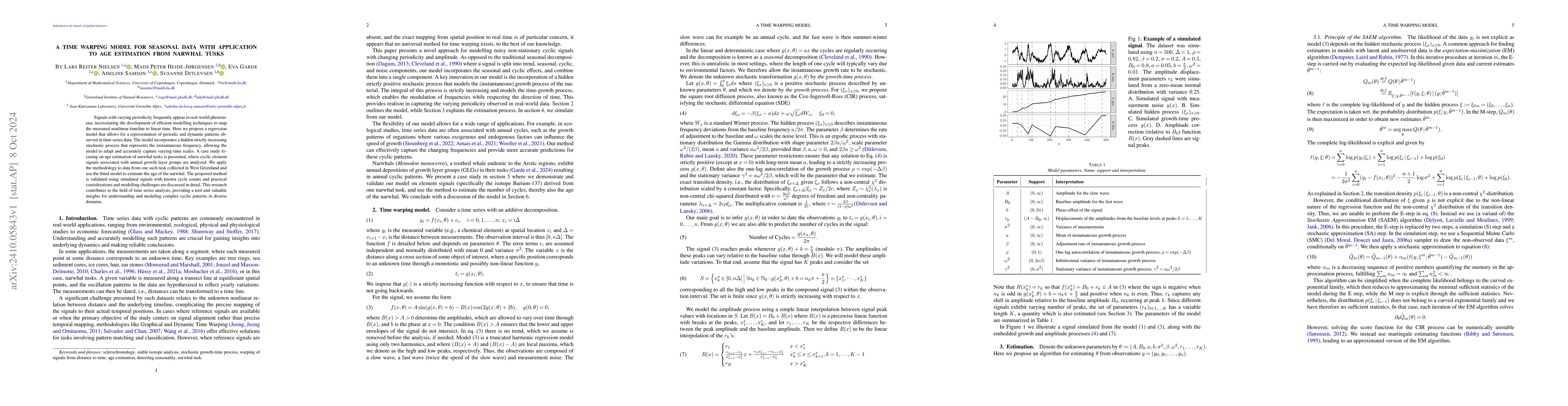 Thumbnail for A time warping model for seasonal data with application to age
  estimation from narwhal tusks