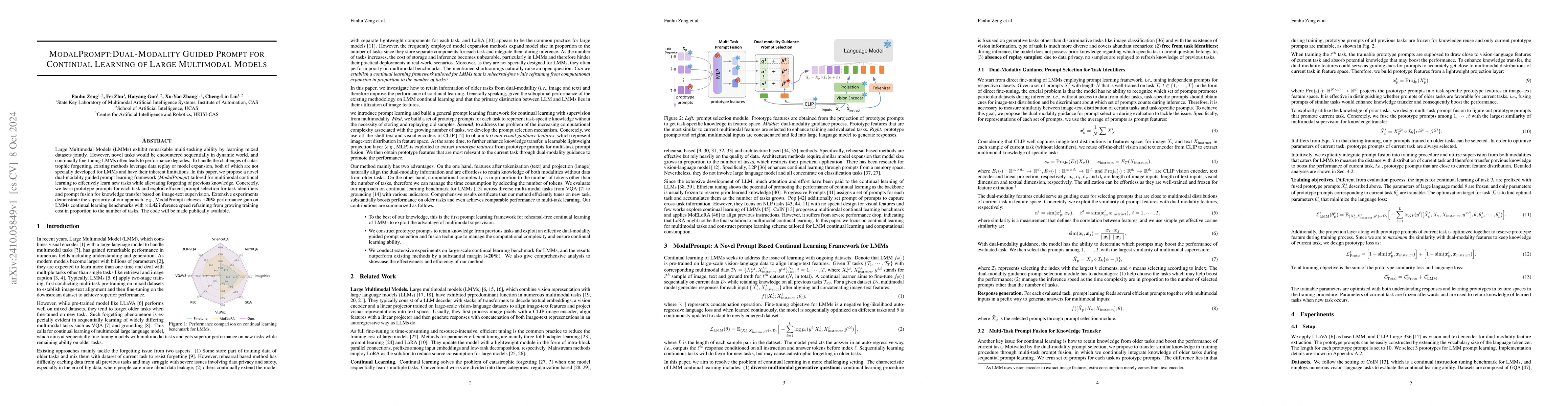 Thumbnail for ModalPrompt:Dual-Modality Guided Prompt for Continual Learning of Large
  Multimodal Models