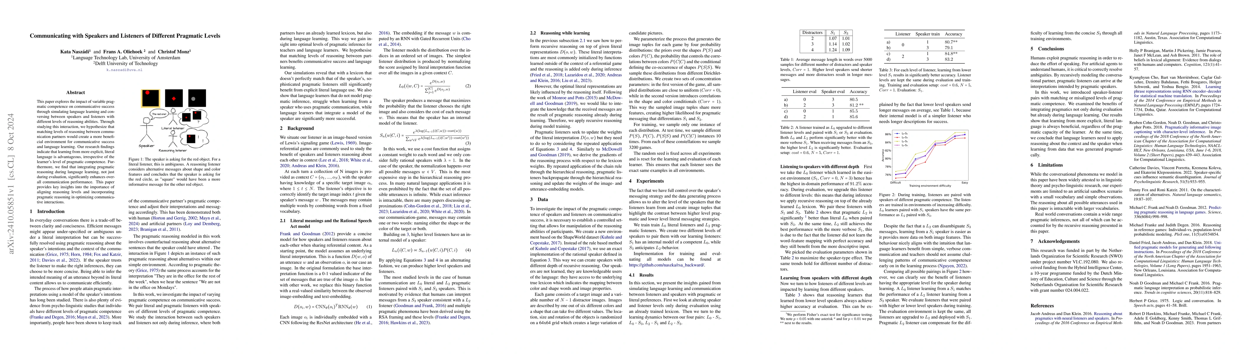 Thumbnail for Communicating with Speakers and Listeners of Different Pragmatic Levels
