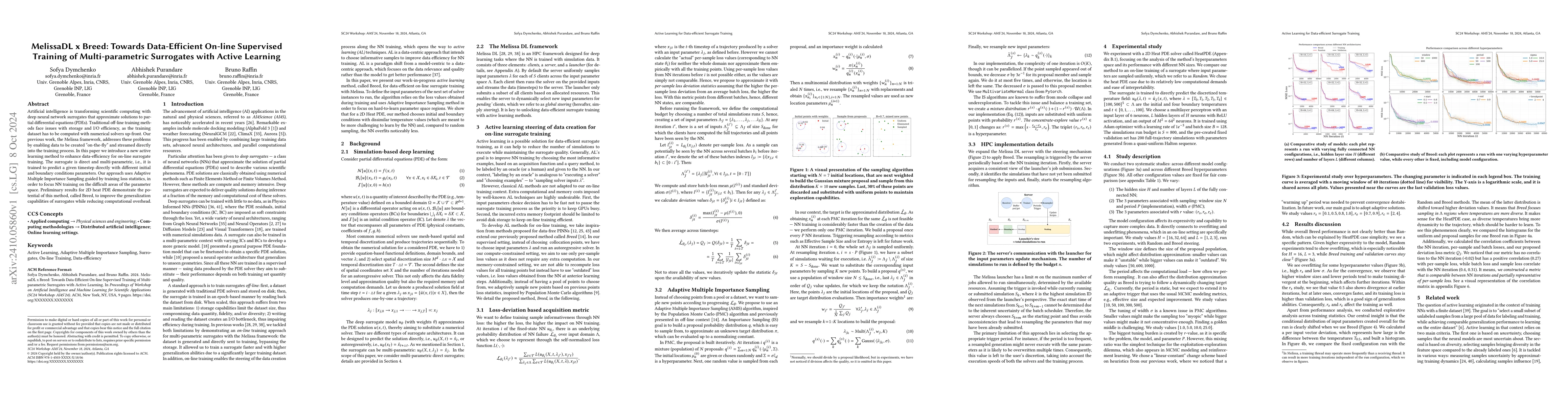 Thumbnail for MelissaDL x Breed: Towards Data-Efficient On-line Supervised Training of
  Multi-parametric Surrogates with Active Learning