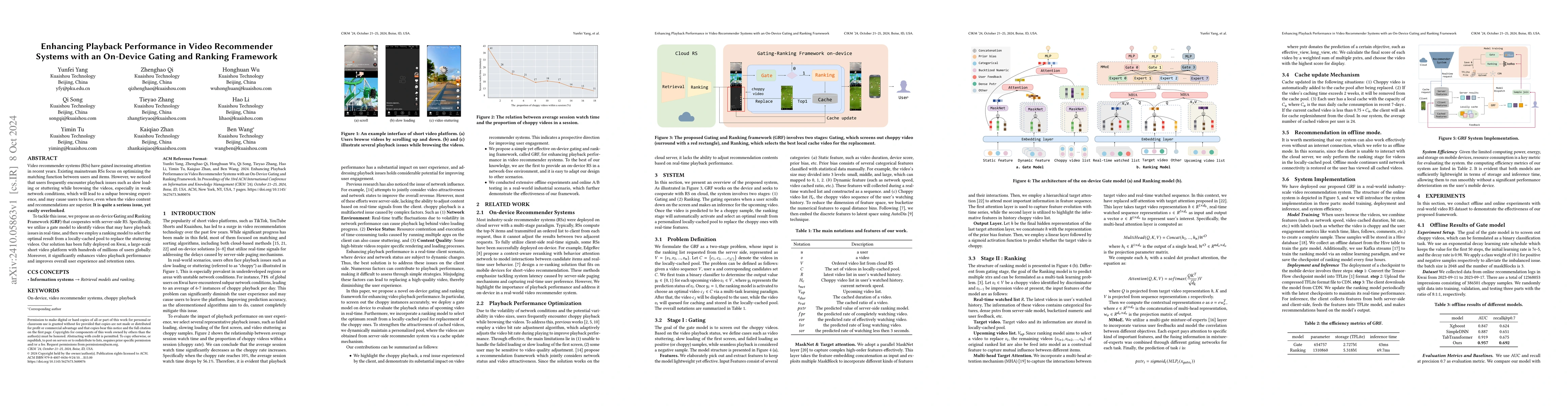 Thumbnail for Enhancing Playback Performance in Video Recommender Systems with an
  On-Device Gating and Ranking Framework