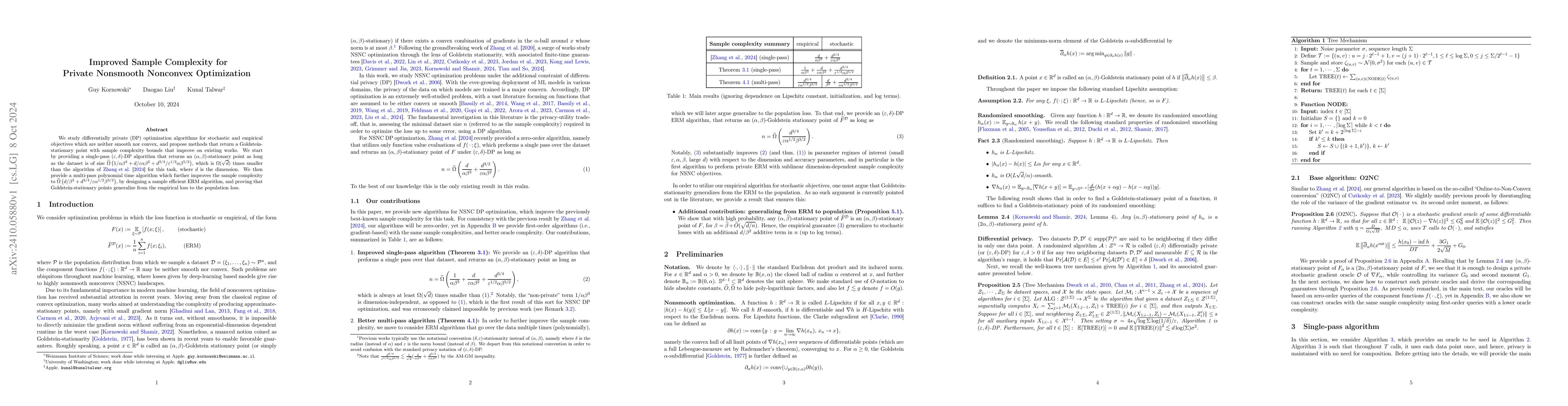 Thumbnail for Improved Sample Complexity for Private Nonsmooth Nonconvex Optimization