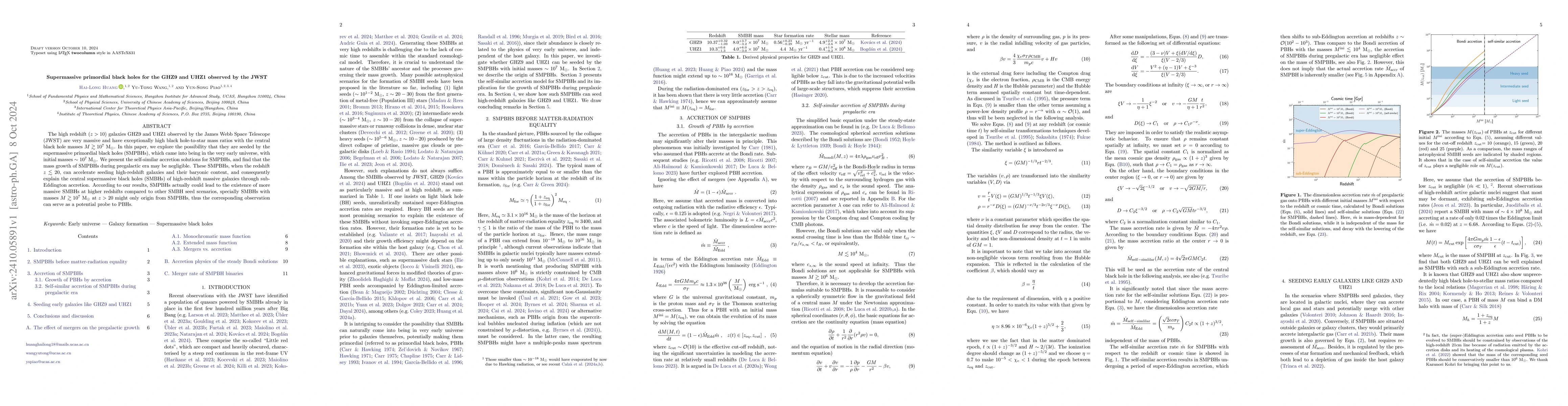 Thumbnail for Supermassive primordial black holes for the GHZ9 and UHZ1 observed by
  the JWST