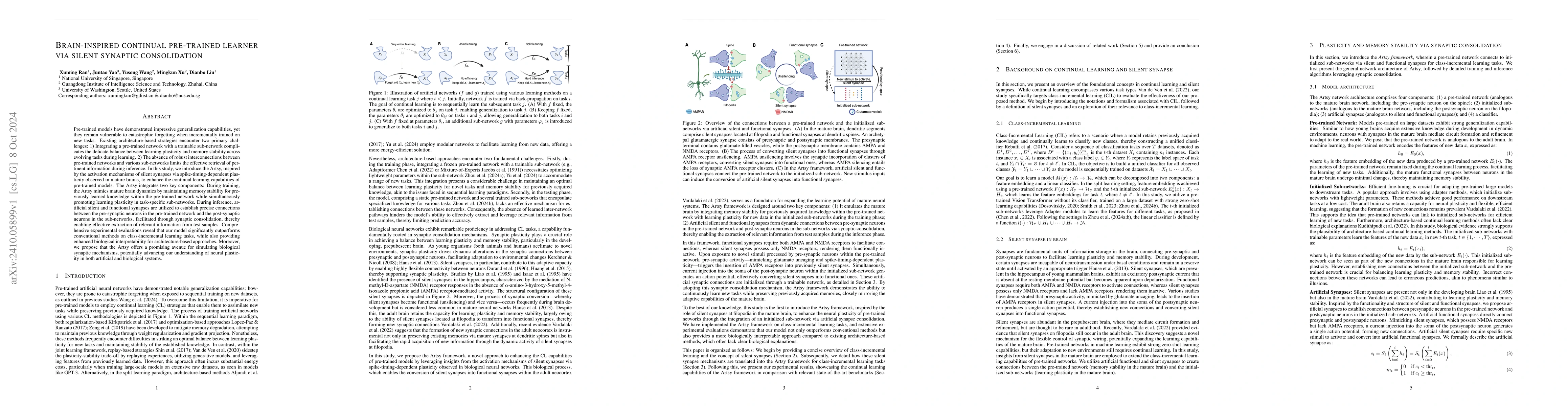 Thumbnail for Brain-inspired continual pre-trained learner via silent synaptic
  consolidation