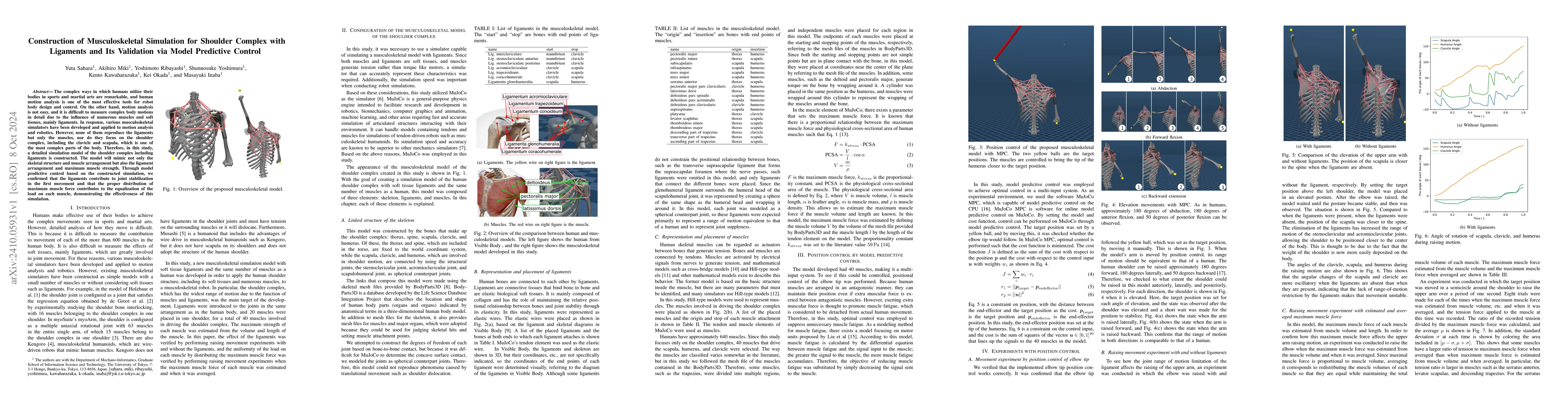 Thumbnail for Construction of Musculoskeletal Simulation for Shoulder Complex with
  Ligaments and Its Validation via Model Predictive Control