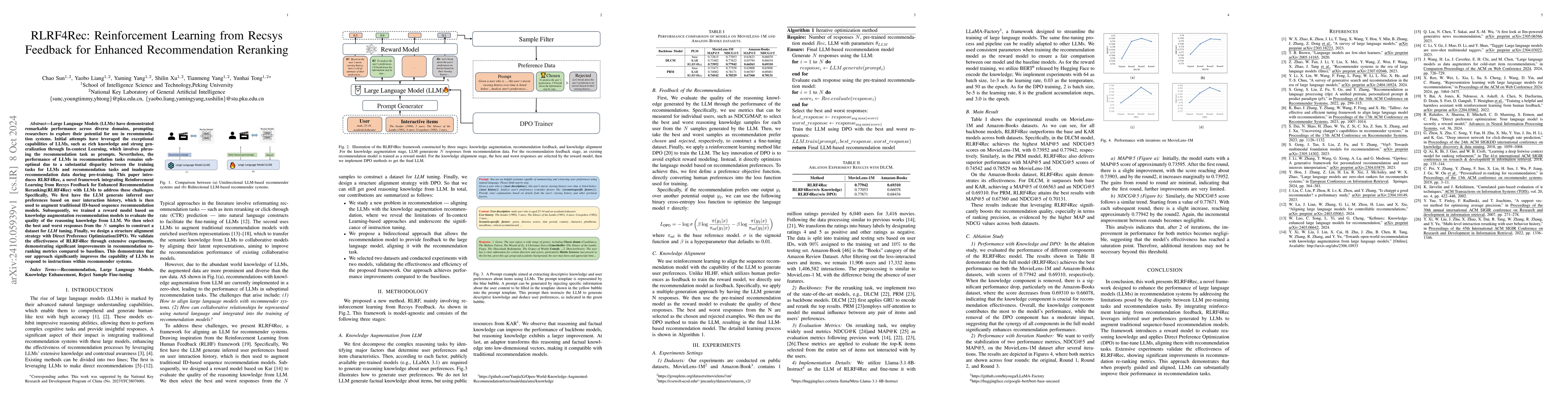 Thumbnail for RLRF4Rec: Reinforcement Learning from Recsys Feedback for Enhanced
  Recommendation Reranking
