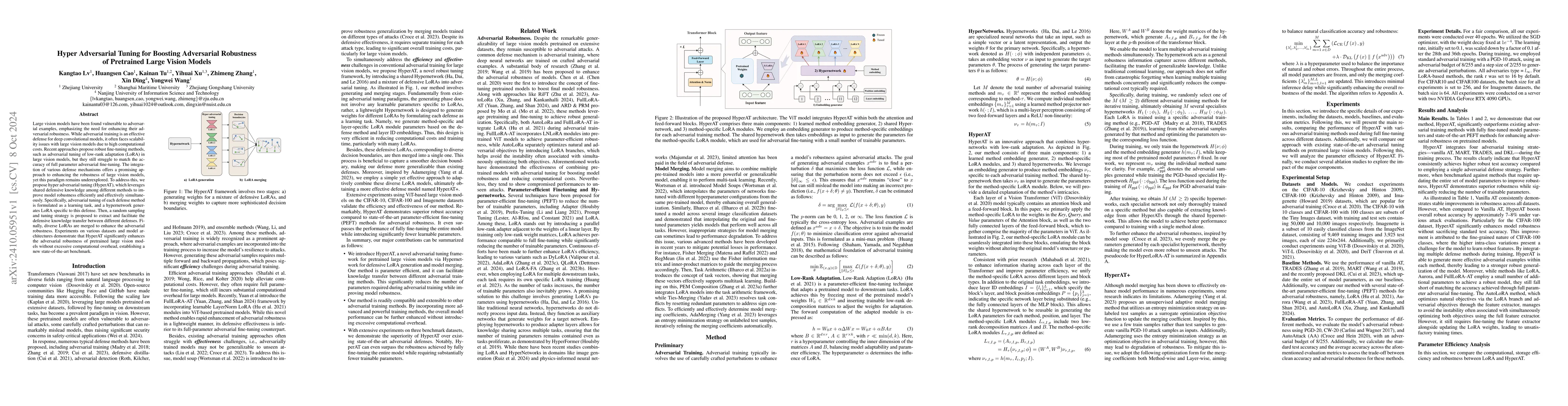 Thumbnail for Hyper Adversarial Tuning for Boosting Adversarial Robustness of
  Pretrained Large Vision Models