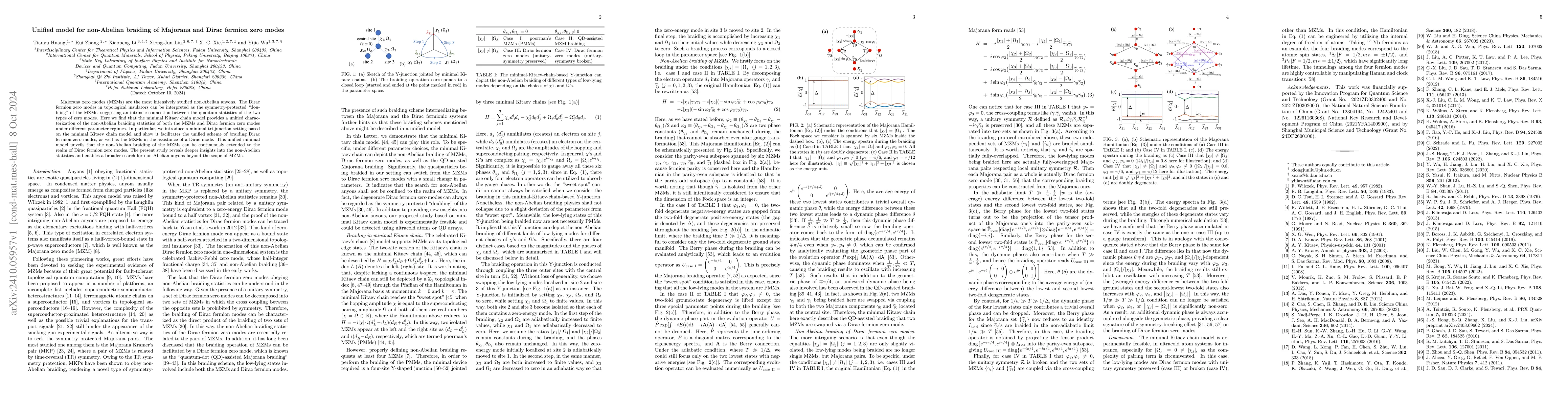 Thumbnail for Unified model for non-Abelian braiding of Majorana and Dirac fermion
  zero modes