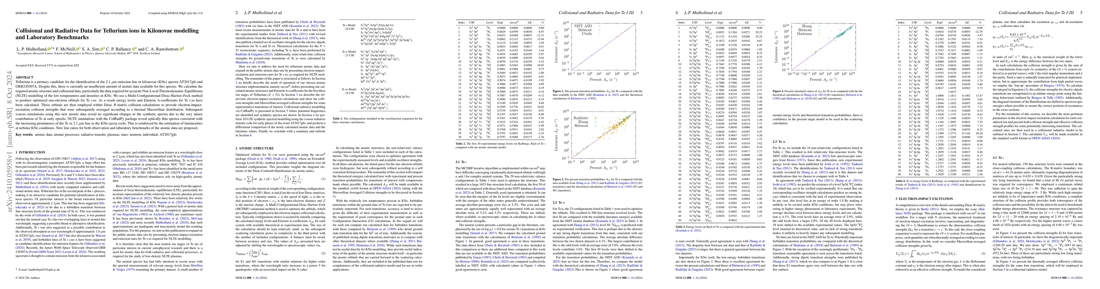 Thumbnail for Collisional and Radiative Data for Tellurium ions in Kilonovae modelling
  and Laboratory Benchmarks