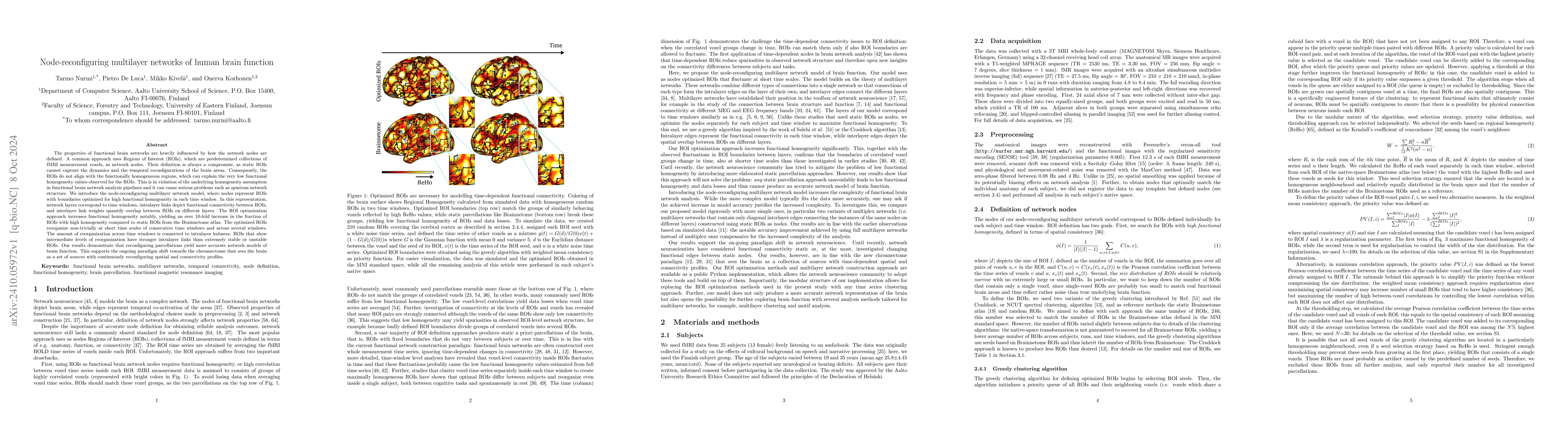 Thumbnail for Node-reconfiguring multilayer networks of human brain function