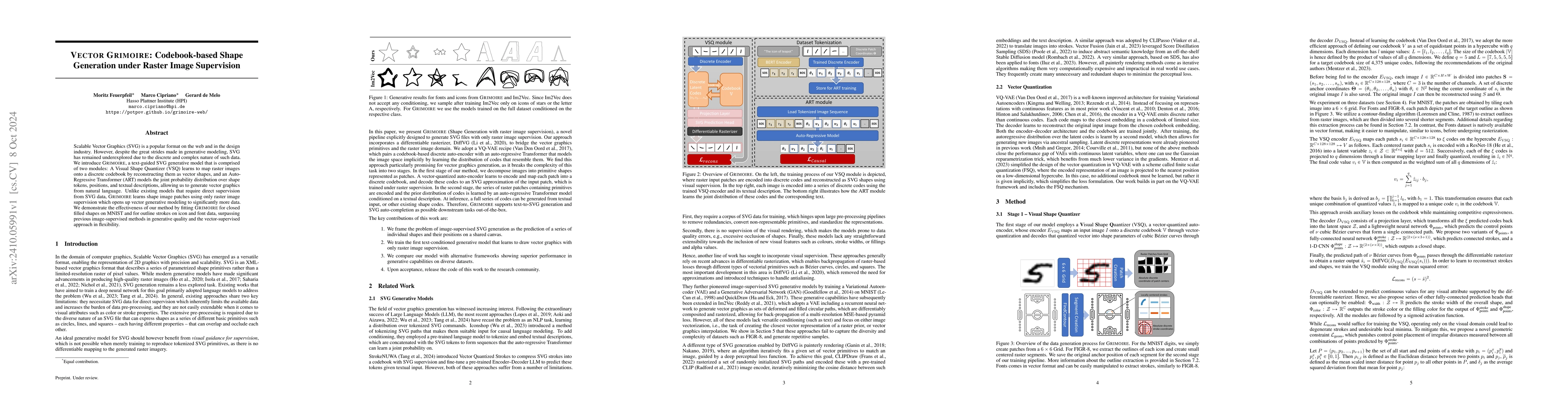 Thumbnail for Vector Grimoire: Codebook-based Shape Generation under Raster Image
  Supervision