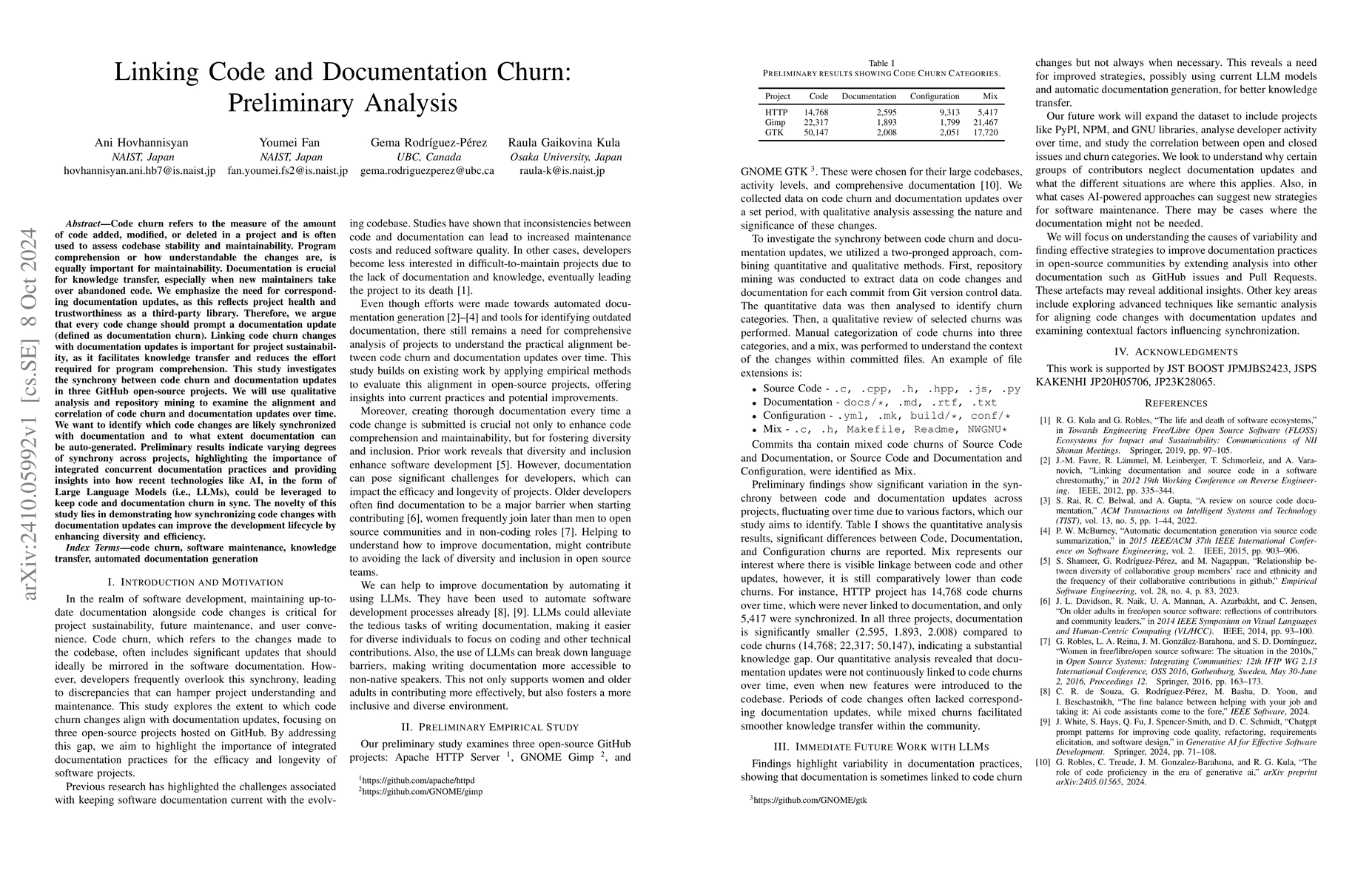 Thumbnail for Linking Code and Documentation Churn: Preliminary Analysis
