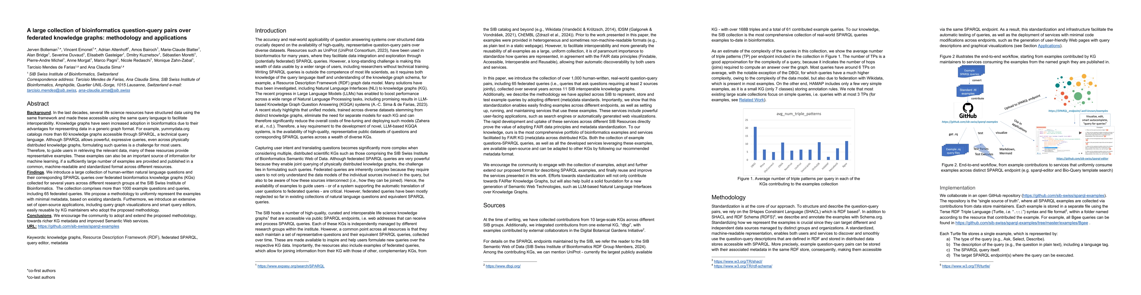 Thumbnail for A large collection of bioinformatics question-query pairs over federated
  knowledge graphs: methodology and applications