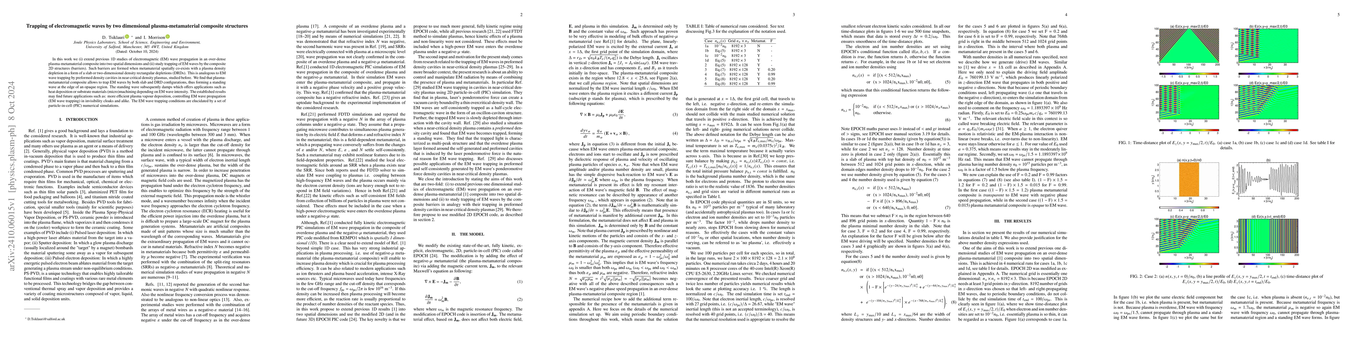 Thumbnail for Trapping of electromagnetic waves by two dimensional plasma-metamaterial
  composite structures