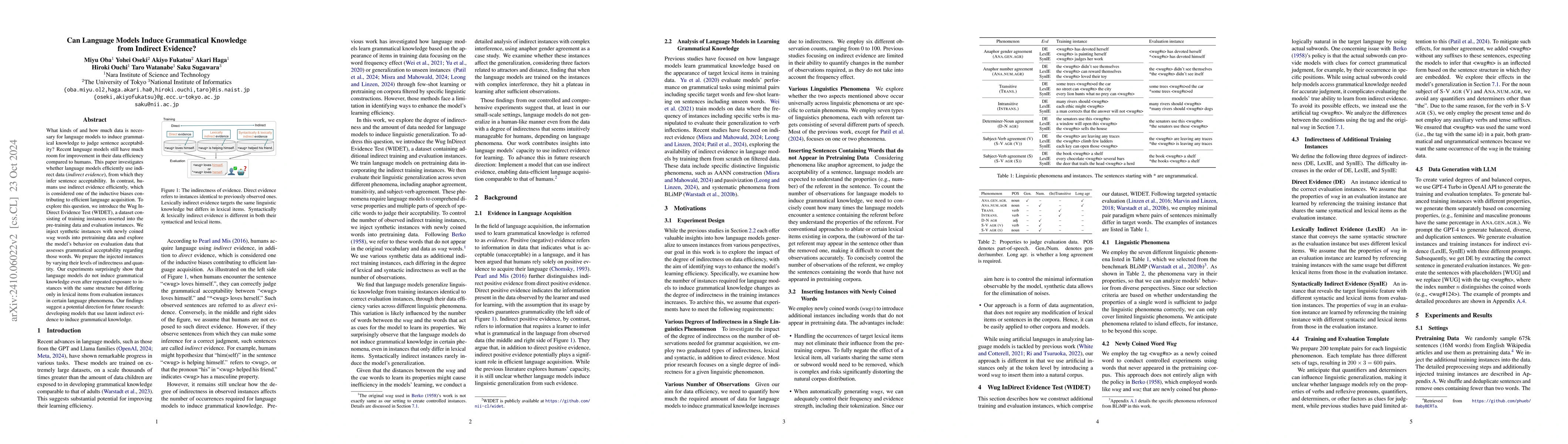 Thumbnail for Can Language Models Induce Grammatical Knowledge from Indirect Evidence?