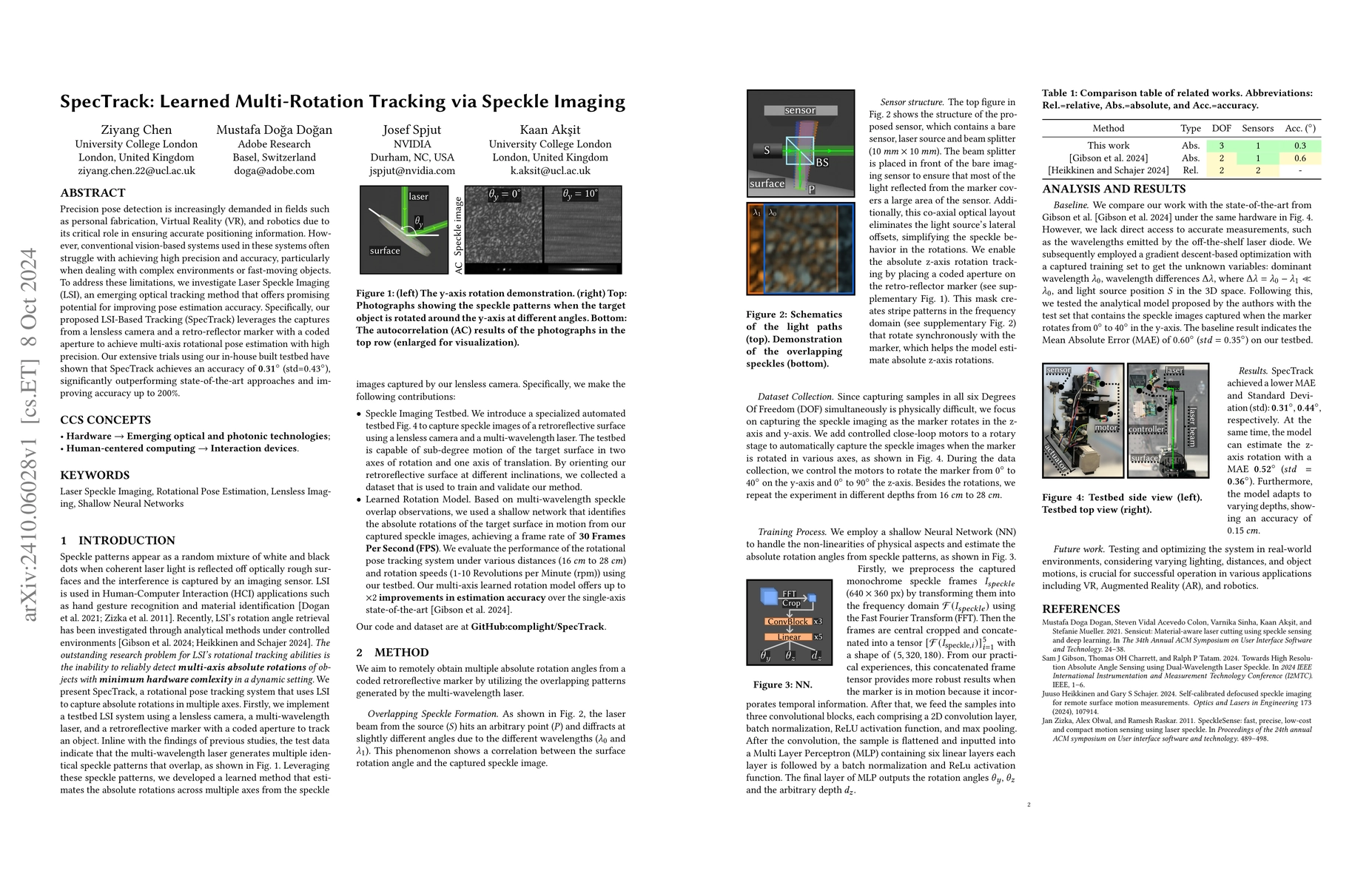 Thumbnail for SpecTrack: Learned Multi-Rotation Tracking via Speckle Imaging