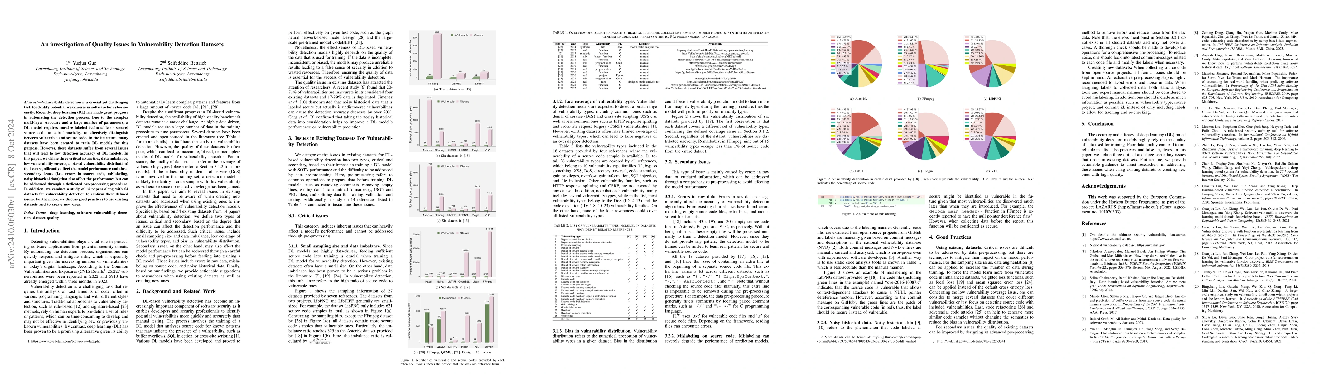 Thumbnail for Data Quality Issues in Vulnerability Detection Datasets
