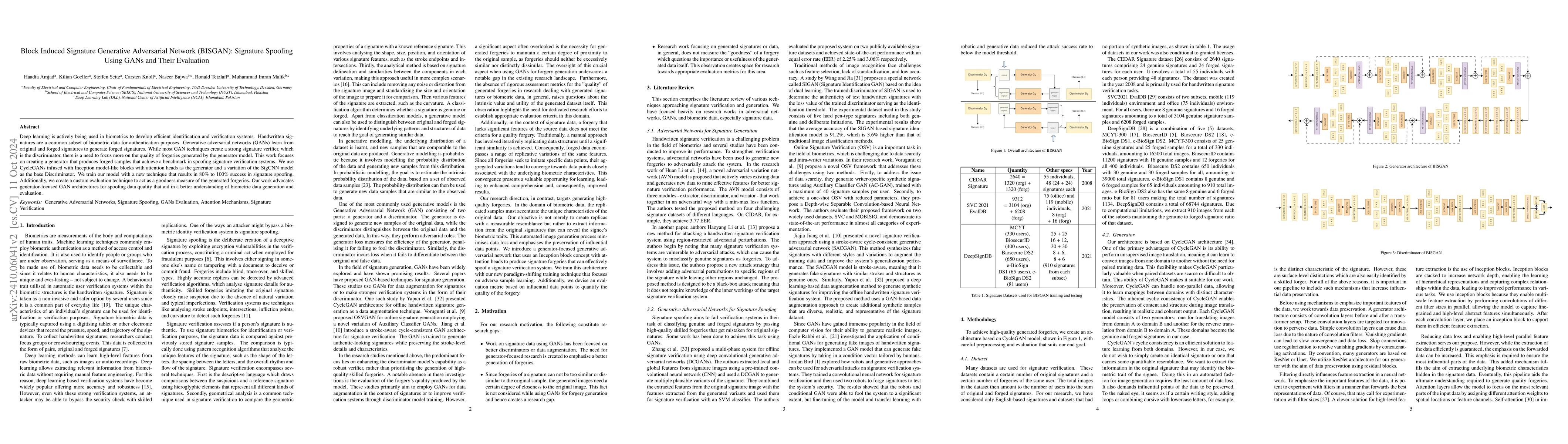 Thumbnail for Block Induced Signature Generative Adversarial Network (BISGAN):
  Signature Spoofing Using GANs and Their Evaluation