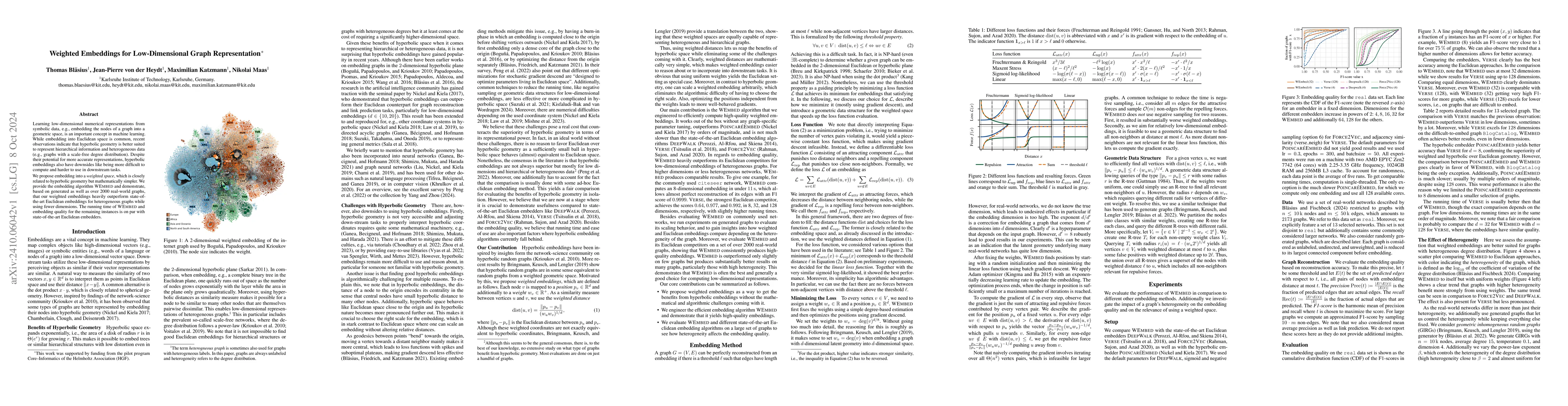 Thumbnail for Weighted Embeddings for Low-Dimensional Graph Representation