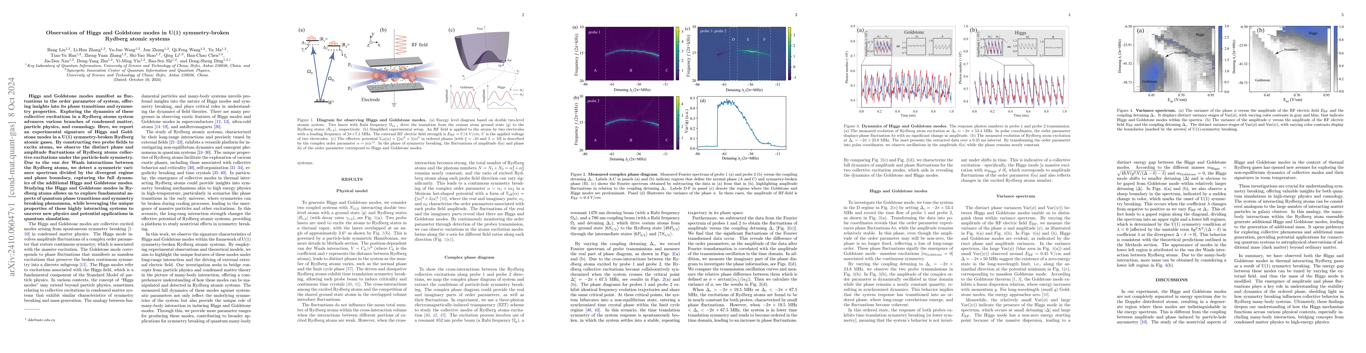 Thumbnail for Observation of Higgs and Goldstone modes in U(1) symmetry-broken Rydberg
  atomic systems