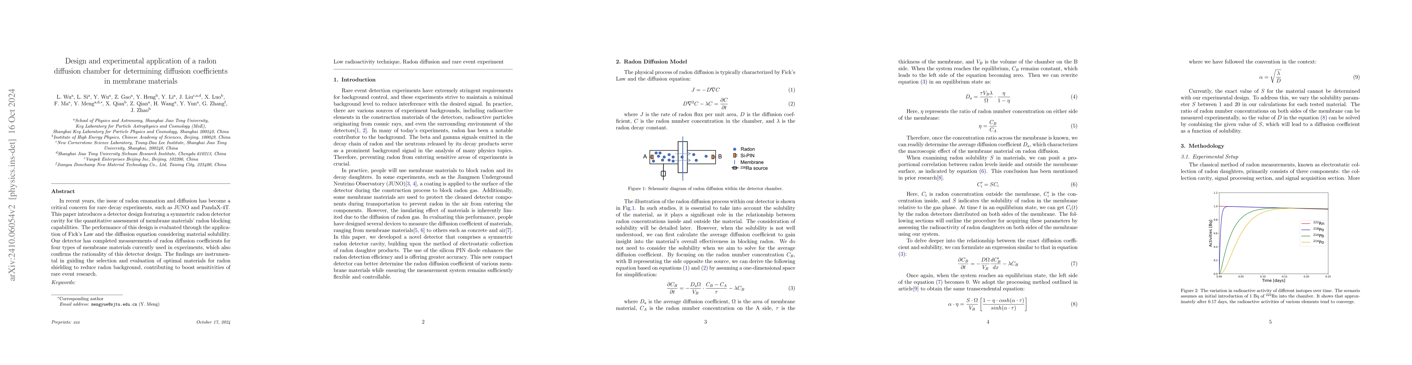 Thumbnail for Design and Experimental Application of a Radon Diffusion Chamber for
  Determining Diffusion Coefficients in Membrane Materials