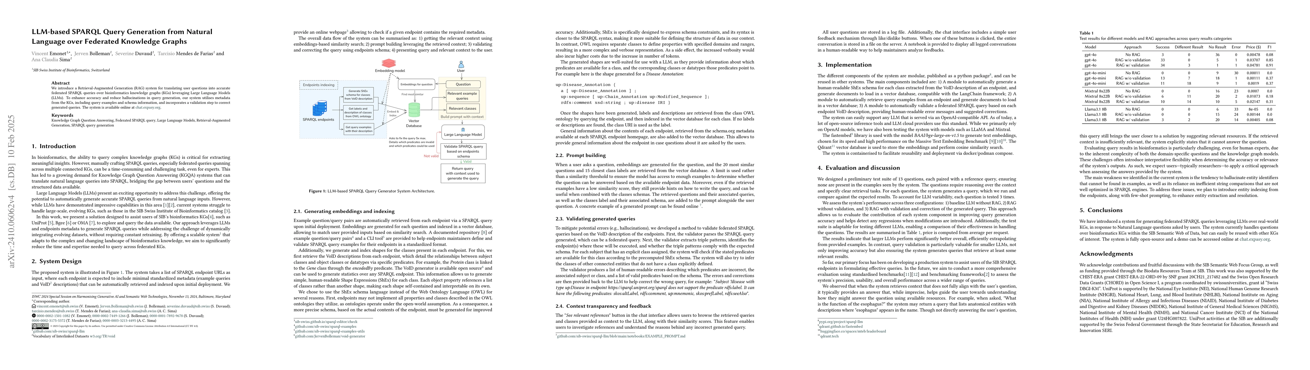 Thumbnail for LLM-based SPARQL Query Generation from Natural Language over Federated
  Knowledge Graphs